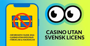 Casinon Utan Svensk Licens En Djupdykning i Alternativen